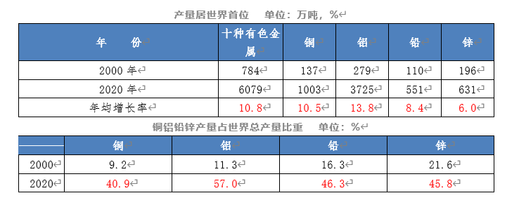 微信截图_20220113104714.png